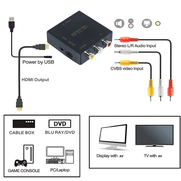 مبدل HDMI به AV مدل DINIC
