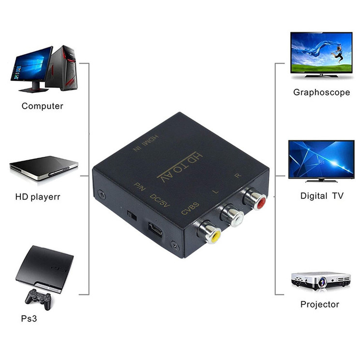 مبدل HDMI به AV مدل DINIC