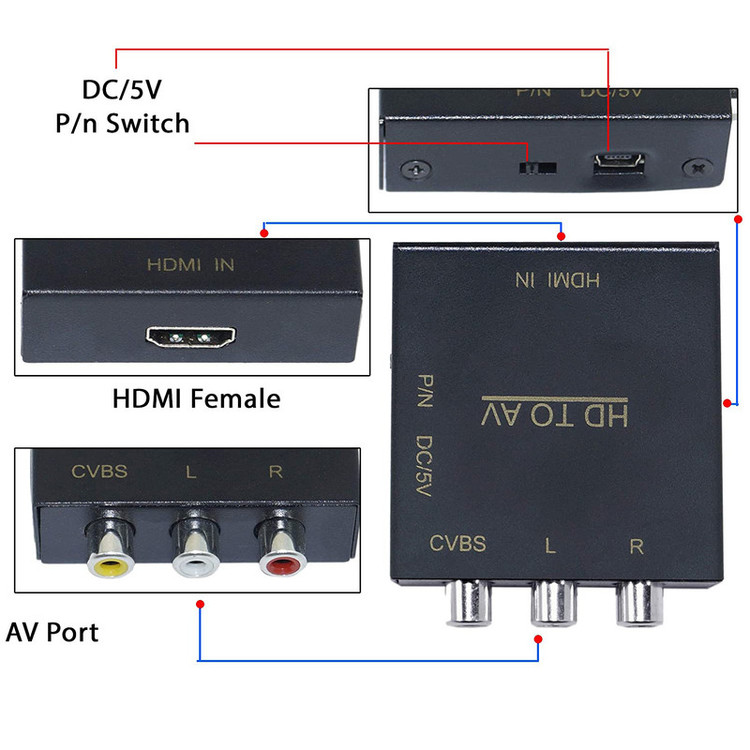 مبدل HDMI به AV مدل DINIC